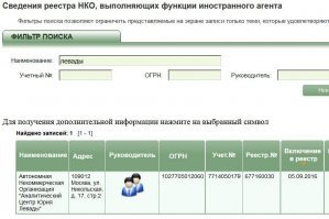 Интересно, есть ли хоть одна страна в мире, где ещё опросы населения проводят иностранные агенты?