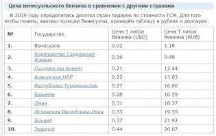 Прикольные и смешные картинки