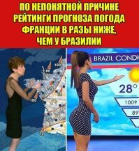 А что, во Франции еще не перешли на СИ? 
Что за СОТНИ?
И нет, я не про обхват бедер на правом фото