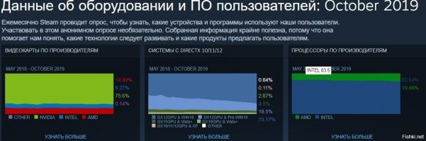 этого мало?
