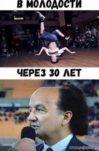 25 ошеломительных кадров о беспощадности времени