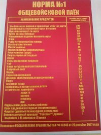 Классический сухпаек тоже днег стоит. Но речь не о них. Солдату положено довольствие. Денежное, вещевое, продовольственное. Вот вам для примера раскладка в столовой части, которую я сфоткал на сборах. Вот эти продукты при полевых выходах кухня получает натурой.