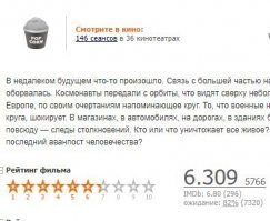 Рейтинг днище, в кинотеатре такое точно смотреть не стоит, деньги на ветер