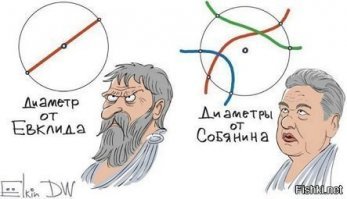 «Разочарование за 30 миллиардов»