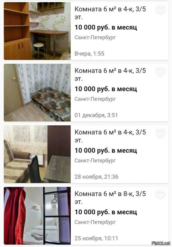 В России тоже можно снять комнатку 6 квадратных метров, за 155$ - 235$ в месяц.