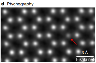 На снимке ниже видны атомы серы и место, где одного такого атома не хватает (указано стрелочкой).



Атом водорода под сканирующим электронным микроскопом
