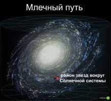 Можно подумать, что у Вас есть расчёты, что "не пронесёт и заденет"? Замечу, что солнечная система находится на окраине галактики.