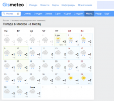 чёт на сайте gismeteo.ru прогноз на месяц совсем не холодный, жаль, что и снега особо не ожидается... хотя, кто-то мне говорил, что прогноз более чем на 2 недели   это чистой воды гадание))