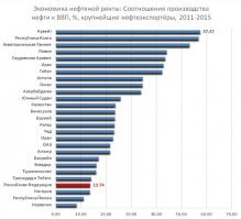Невероятный Дубай: Фотографии города до открытия у себя нефти