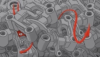 Так и не понял что был за дьявол и зачем он прятался в деталях.