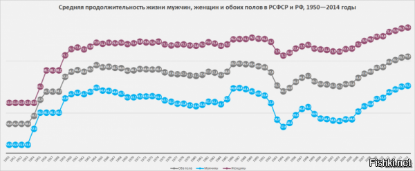 ВВП России с 1999 года
1999г.  –  209,770 млрд. долларов
2000г.  –  278,075 млрд. долларов
2001г.  –  328,276 млрд. долларов
2002г.  –  369,939 млрд. долларов
2003г.  –  460,746 млрд. долларов
2004г.  –  632,765 млрд. долларов
2005г.  –  817,752 млрд. долларов
2006г.  –  1 трлн. 059,991 млрд. долларов
2007г.  –  1 трлн. 391,683 млрд. долларов
2008г.  –  1 трлн. 778,391 млрд. долларов
2009г.  –  1 трлн. 309,174 млрд. долларов
2010г.  –  1 трлн. 632,841 млрд. долларов
2011г.  –  2 трлн. 044,618 млрд. долларов
2012г.  –  2 трлн. 202,672 млрд. долларов
2013г.  –  2 трлн. 289,244 млрд. долларов
2014г.  –  2 трлн. 056,583 млрд. долларов
2015г.  –  1 трлн. 363,707 млрд. долларов
2016г.  –  1 трлн. 282,663 млрд. долларов
2017г.  –  1 трлн. 578,417 млрд. долларов
2018г.  –  1 трлн. 630,659 млрд. долларов