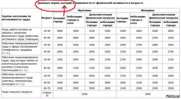 Прикольные и смешные картинки