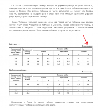 Еще примерчик из ГОСТа....