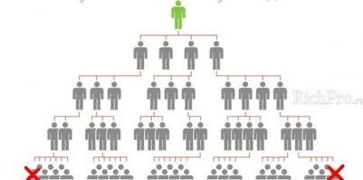 пирамида не упадёт из за одного,или даже двоих