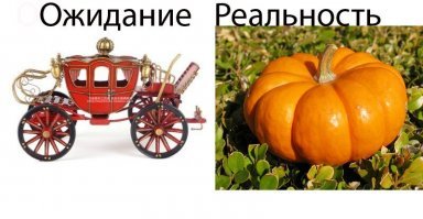 Крутые штуковины с AliExpress: электронные и механические