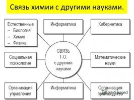 Прикольные и смешные картинки