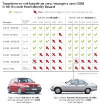 Mercedes-Benz W124 E420 после полной реставрации