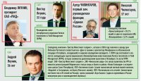 Просто все произошло по моей легкомысленности. Я думал о своей исключительности: поэтому у меня все есть, льется.



У таланливых чиновников и дети исключительно талантливы... До поры до времени. 

Оххх, ваегую, помрет Путин, такое начнется во власти, в общем запасайтесь попкорном, а кто поумнее видами на жительство других стран.