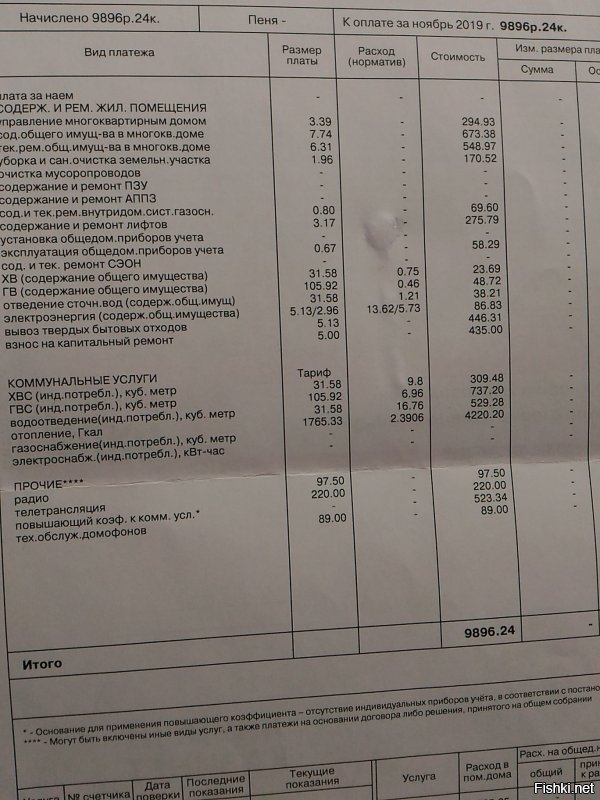 Санкт-Петербург.
Пенсия папы: 17.650р = 250€
Пенсия мамы: 14.200р. = 200€
Проживают родители вдвоём, платят за коммунальные услуги в месяц .
Квартплата- 9896 рублей 
Электричество- 1018 рублей 
Природный газ - 132.45 рубля 
Итого: 11050 рублей в месяц, это 157€ 
Кроме этого им надо питаться, покупать лекарства, покупать бытовую химию и т.д.
Батя всю жизнь проработал на Кировском заводе, доработался до главного инженера.
Мама всю свою жизнь посвятила институту (нии)

Я считаю , что наши родители не заслуживают таких нищенских пенсий!