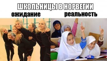 В каких странах еще в ХХ веке проводилась насильственная стерилизация