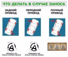Большой джип – не панацея от зимних заносов