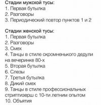 11. Звонки бывшим.