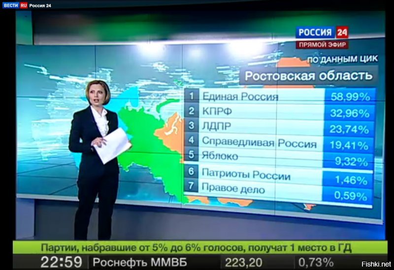 Элементарно, Ватсон.
