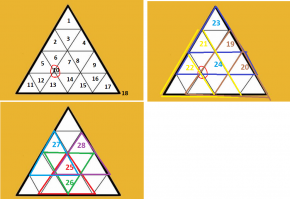 Это ни разу непростая задача.  Насчитал 28