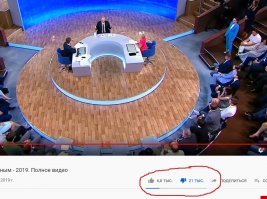 Прямо сейчас! Большая пресс-конференция Владимира Путина 19 декабря 2019. Прямая трансляция