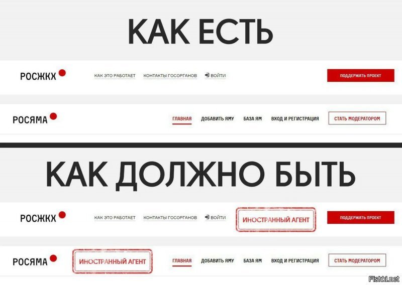 Политические скрины