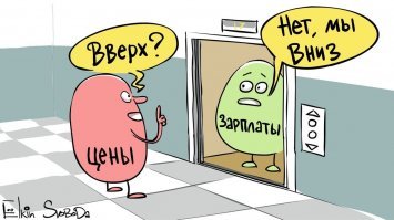 С января 2020 года россиян ждет новое повышение цен