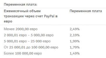 Вот ссылка --> 
А вот скрин... где ты там 10% нашел?