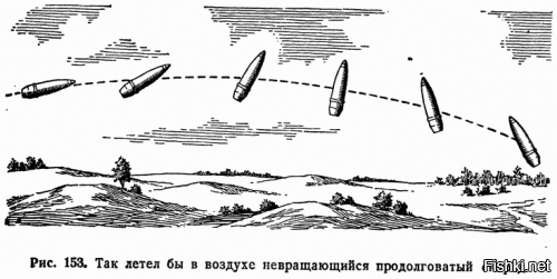 Посмотрите все картинки.