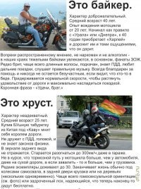 В Сочи мотоциклистка сняла свою аварию на скорости 180 км/ч