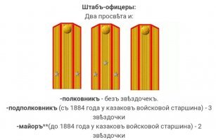 Летчик, первый военный испытатель самолетов России Евгений Руднев имеет звание подполковник.