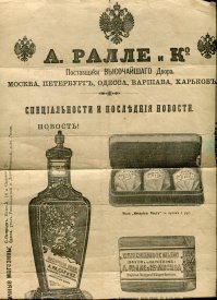 История парфюмерной промышленности в России: основатели, новаторы и изобретатели