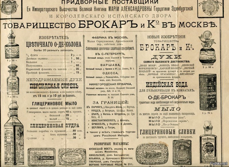 История парфюмерной промышленности в России: основатели, новаторы и изобретатели