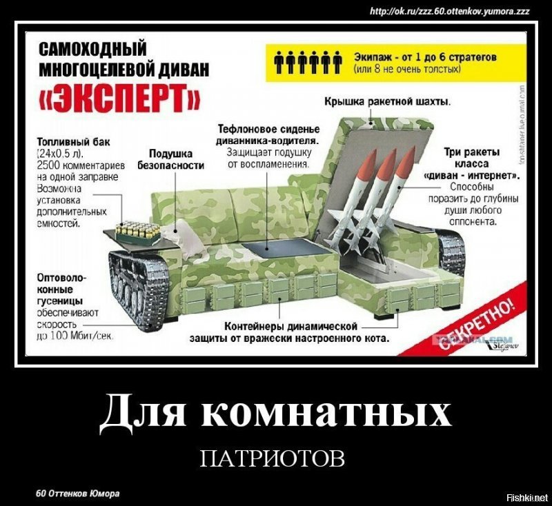 Некоторые итоги военной операции в Сирии