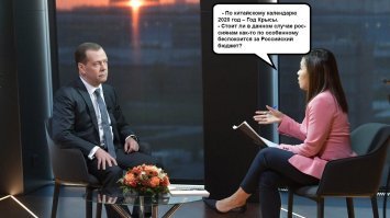 Роскосмос. Итоги 2019 года