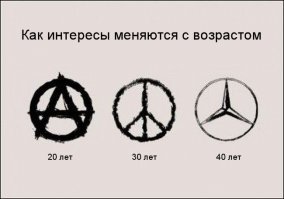 "Коменты - огонь!": 20+ убойных скринов с остроумными комментариями