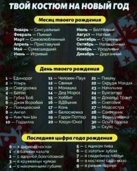 Я сексуальный Дед Мороз в свадебном платье!