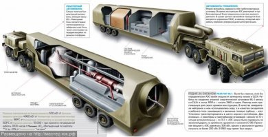 Мощнейшая пылевая буря в Долине Настойчивости продолжалась несколько недель.
Аккумуляторам на Opportunity, на тот момент, было 14,5 лет. А рассчитывалась их работоспособность на "90 марсианских суток (солов)".
Там не в панелях дело - "батарейки" сдохли. Ими же, кроме прочего, приходилось днём охлаждать, ночью обогревать чувствительные "внутренности" марсохода."
А про "реактор" смешно, вот самый мобильный: