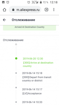 Почему идет долго посылка с «Алиэкспресс»?