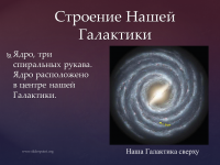 "Ядро, ТРИ спиральных рукава..." -- на картинке, несмотря на надпись, я так понимаю, не наша галактика?