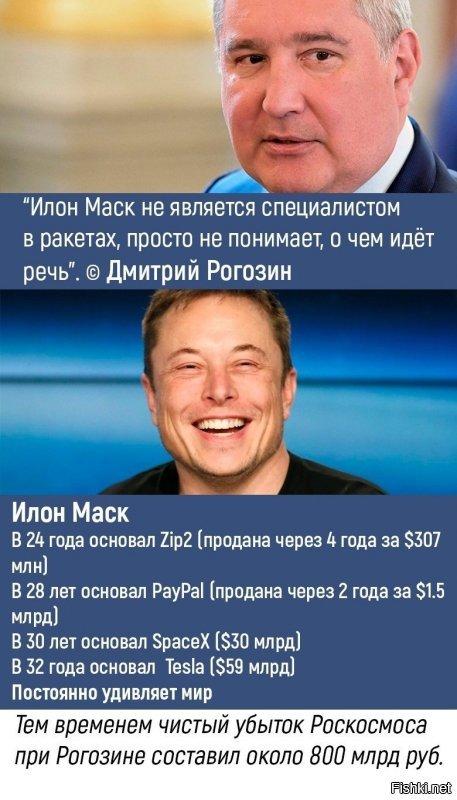 «Мы лучше»: Рогозин рассказал о преувеличении заслуг Илона Маска и Джеффа Безоса