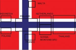 А почему не напомнили флаг Норвегии?