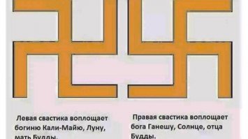 Ну различие в свастиках все же есть. Символ благополучия "катится вправо", нац-свастика "катится" влево. Но это я уж так, занудство)
Во еще. Ну все сходиться. Кали как раз богиня войны и смерти в Индуизме.