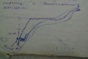 У меня даже сохранился "журнал боевых действий" и сами "места этих действий":