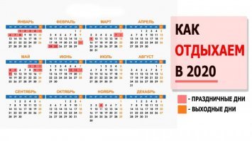 На год распорядок: