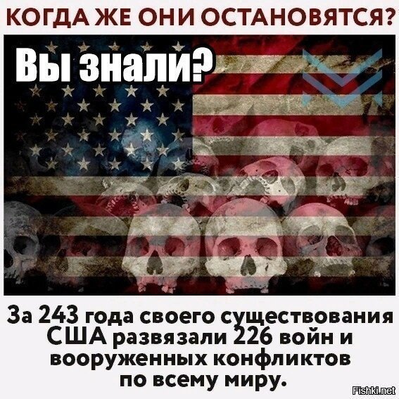 Наибольшая угроза миру по мнению американцев